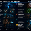 Fintech Present: The 10 Pillars Shaping the Future of Finance