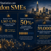 London's SMEs: The Hidden Infrastructure Behind One of the World's Leading Cities