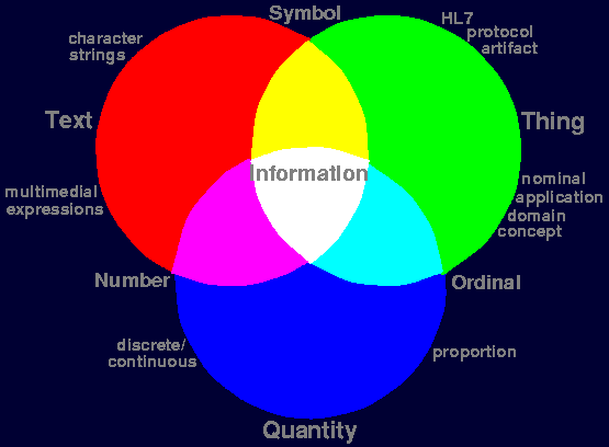 phenomenology aurora